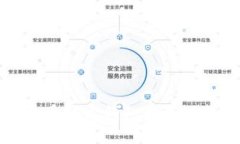 全面解析比特币核心钱包最新功能与使用技巧